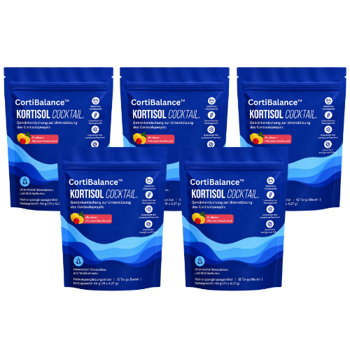 CortiBalance™